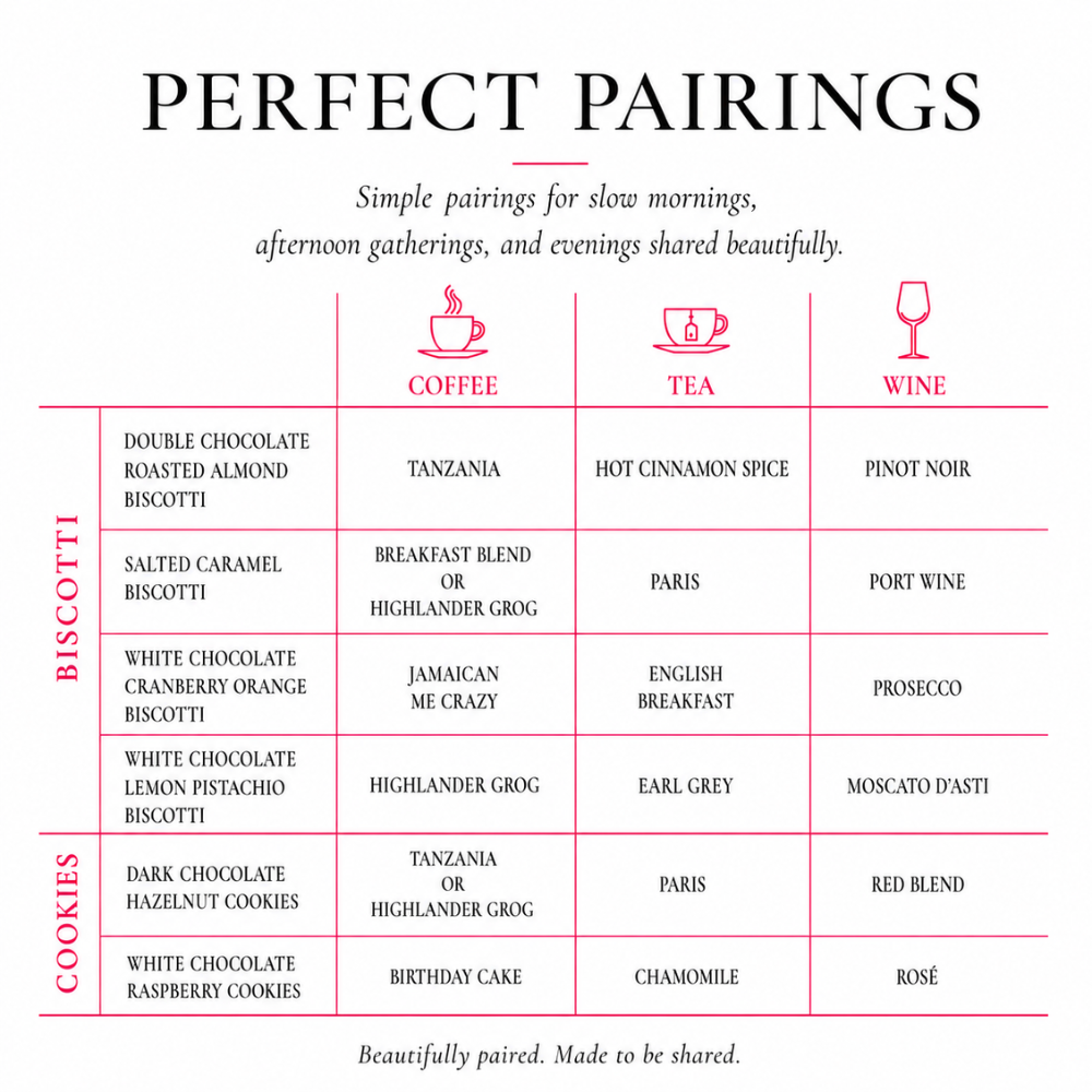 Perfect Pairing Gift Set